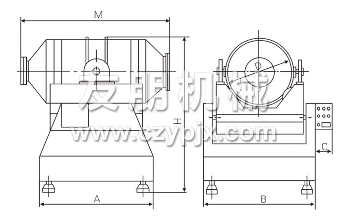 二維運(yùn)動(dòng)混合機(jī)結(jié)構(gòu)示意圖 二維運(yùn)動(dòng)混合機(jī)結(jié)構(gòu)示意圖